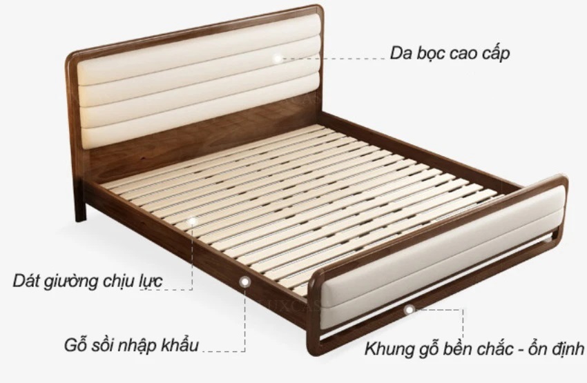 Cấu tạo giường gỗ WB110