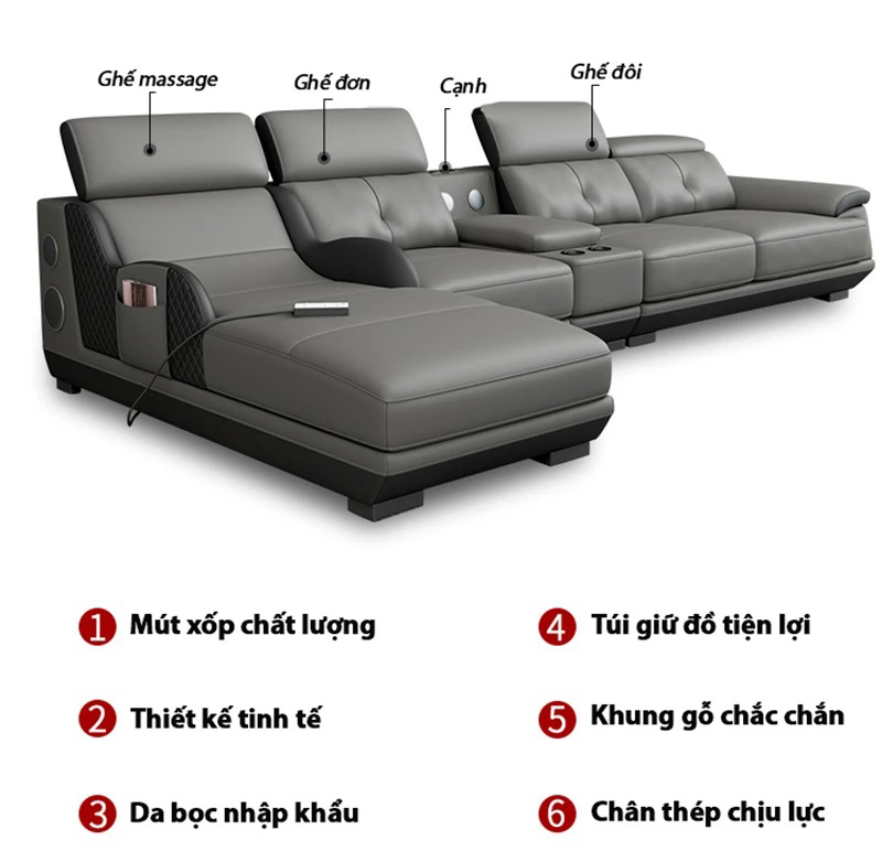 Đặc điểm của sofa cao cấp SVM37