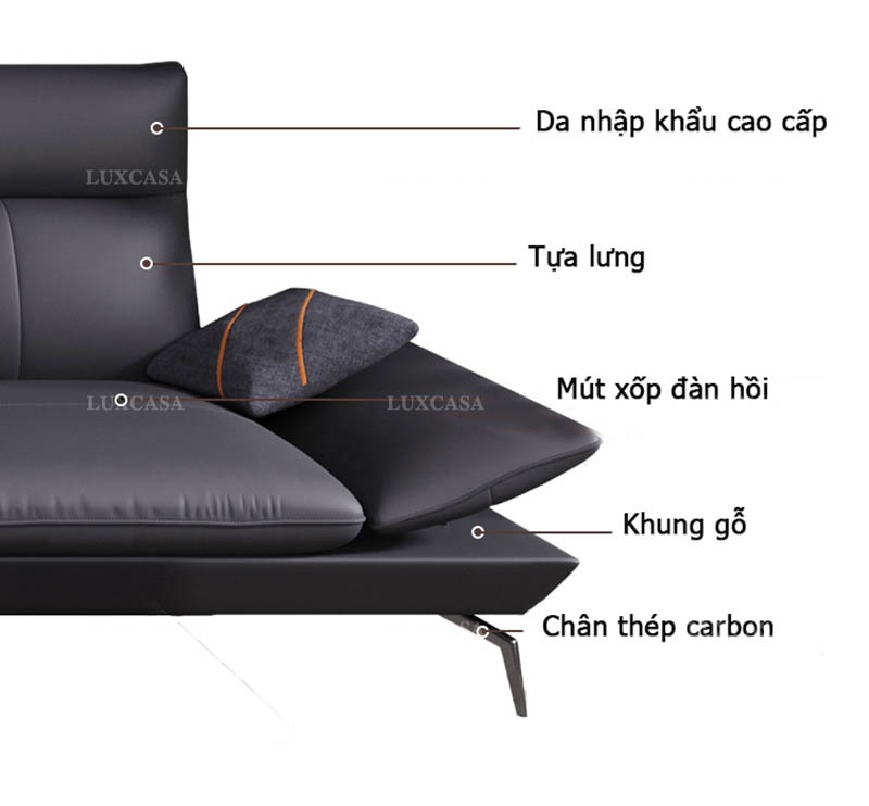 Đặc điểm cấu tạo sofa thông minh Luxcasa SD137